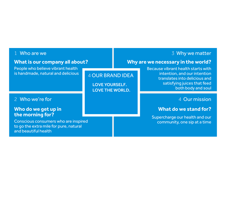 Daymi_2018__0000_Brand-stra